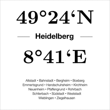 Heidelberg Poster Koordinaten weiß